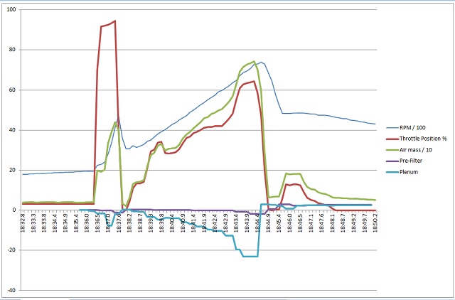 2019-01-11_Manometer_Test.jpg